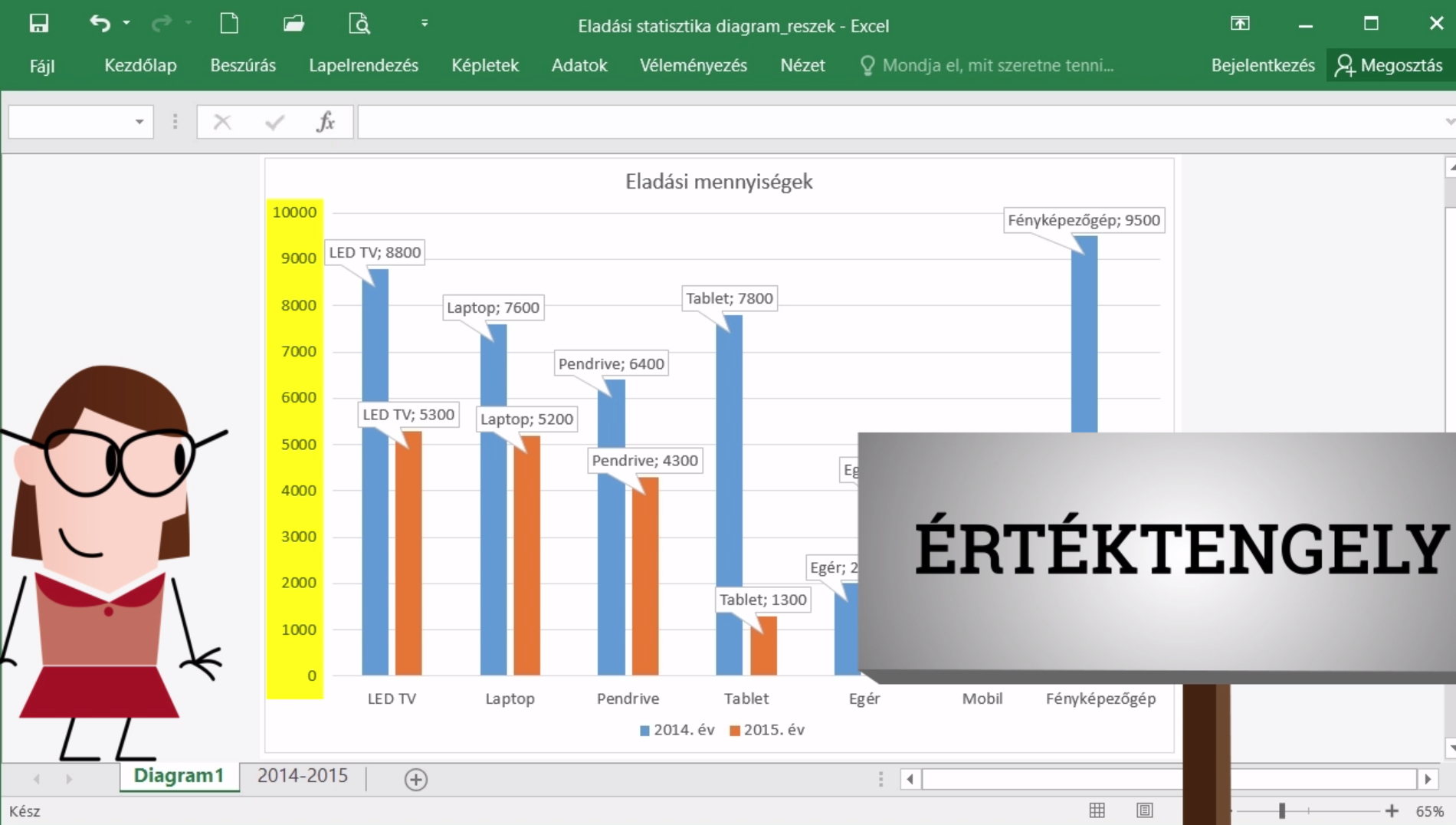 Diagram készítése Excelben