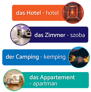 Was, wo, wie im Ausland?