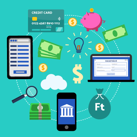 Fintech – smart pénzügyek