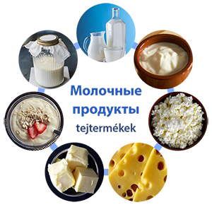 Покупка