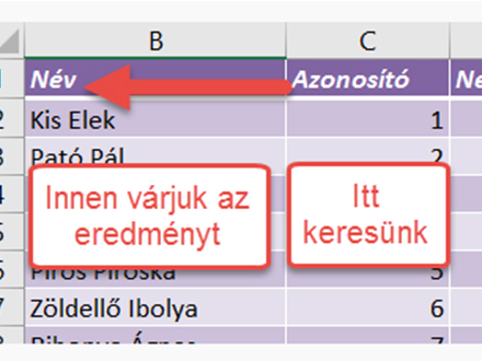 Keresés az INDEX és a HOL.VAN függvényekkel